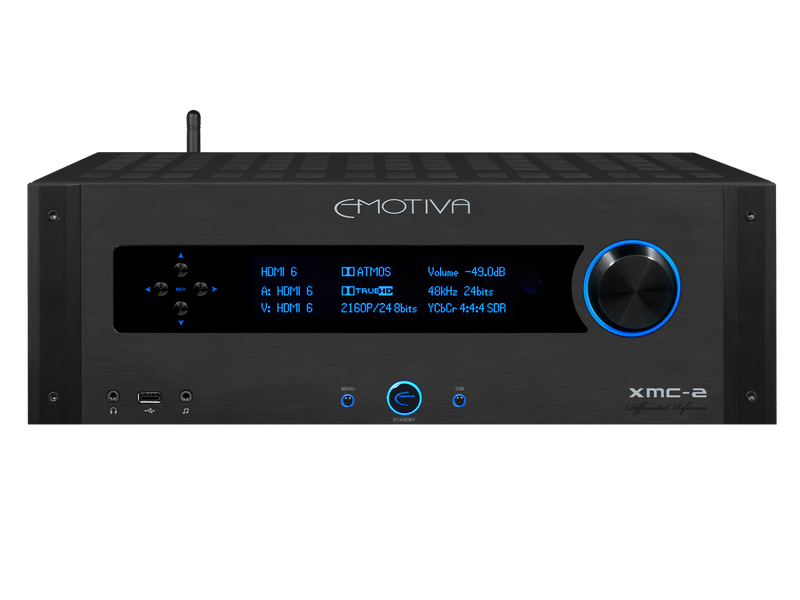 Front photo of XMC-2+ showing digital display and controls