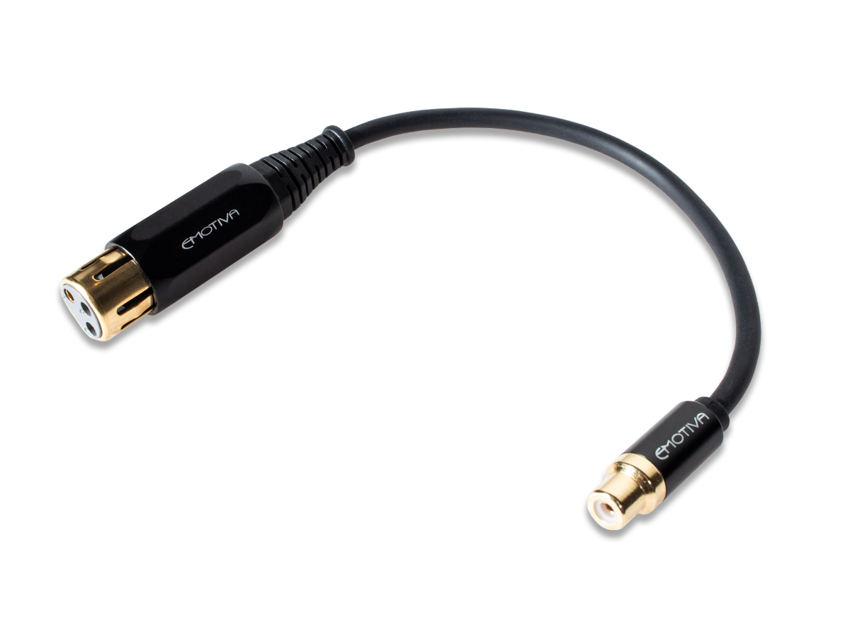 Balanced audio cable (6,35 mm Jack - XLR plug)